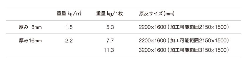 カワグチマック・ディスプレイ・ブース・装飾