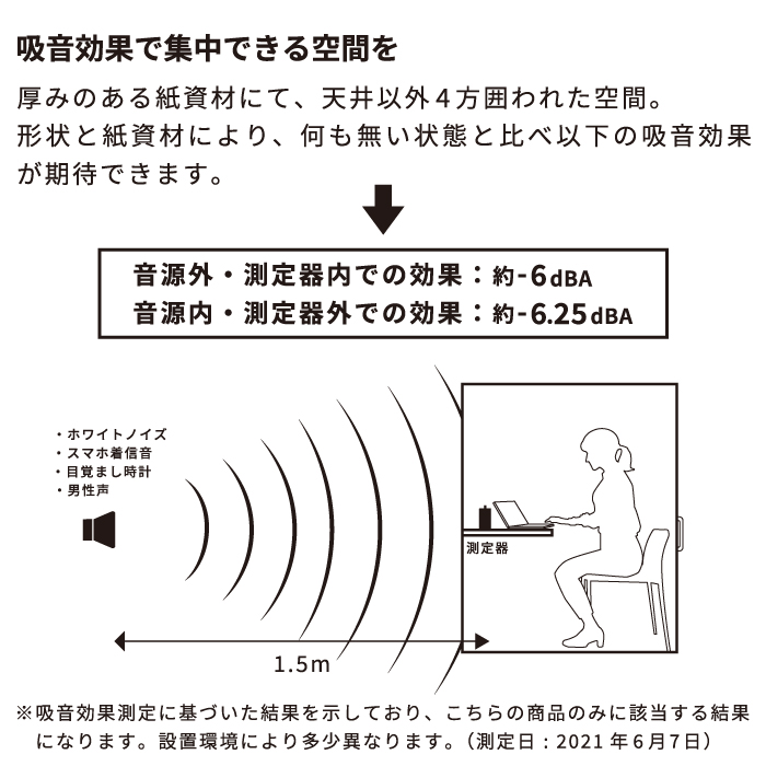 ワークブース 個室 テレワーク デスク パソコン オフィス 在宅 折りたたみ 紙製 軽量 吸音パネル 照明 室内 日本製