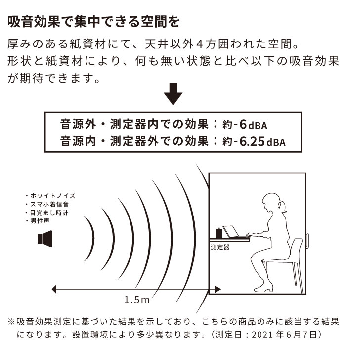 ワークブース テレワーク