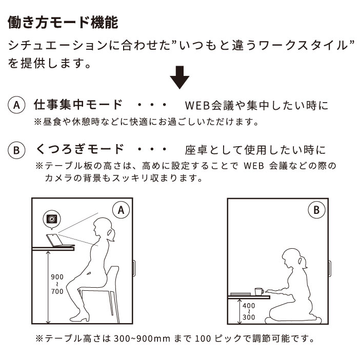 ワークブース テレワーク