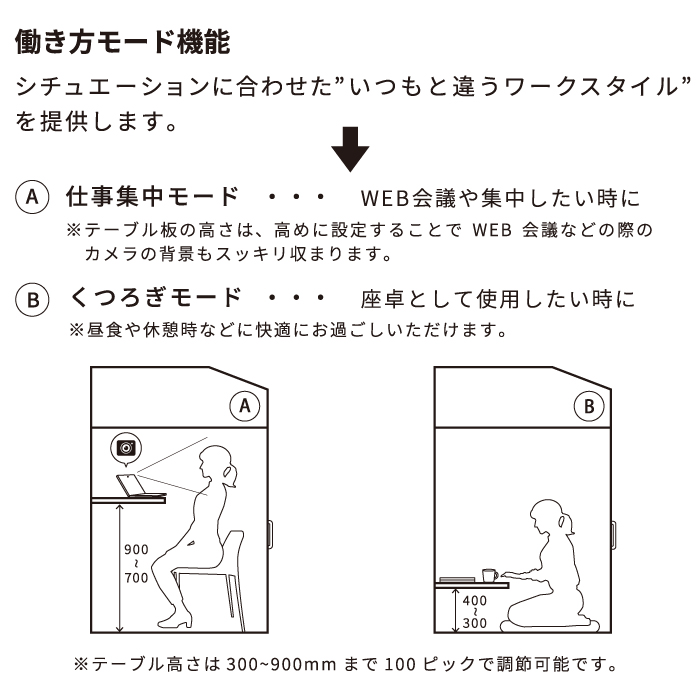 テレワーク ブース ワーク ブース 個室 吸音 ワークブースボックス-ルーフ-ウッド 木目 会議 ミーティング