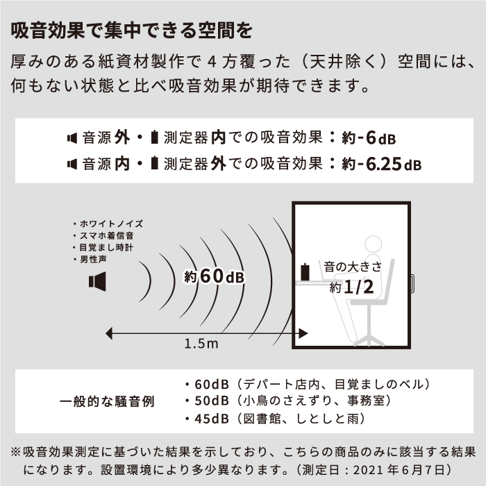 ブース 個室 テレワーク デスク パソコン 吸音 オフィス 在宅 折りたたみ 紙製 軽量 室内 日本製